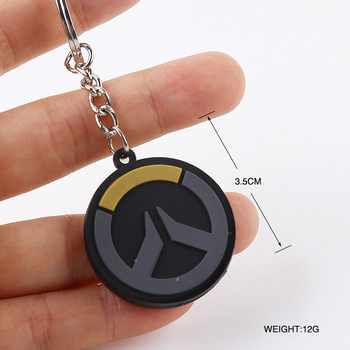 �����ȷ��־˫��轺Կ�׿�5������