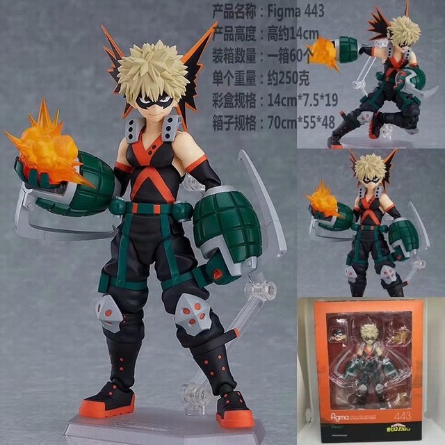 ҵӢѧԺ Figma 443 ʤ װְڼģ Լ14CM Լ250G һ60