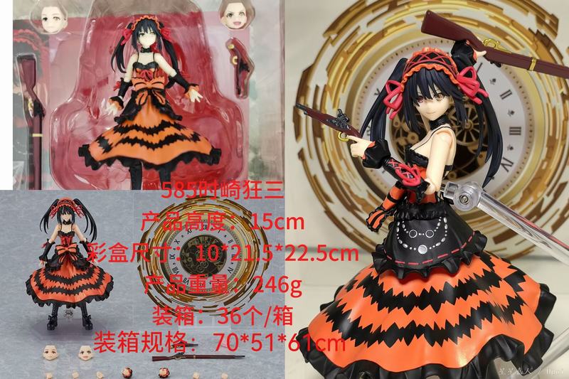 figma 585 Լս ʱ ɶ װְ 15cm һ36
